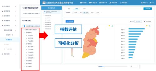 知网大数据治理工具系统下篇 数据处理与存储服务详解